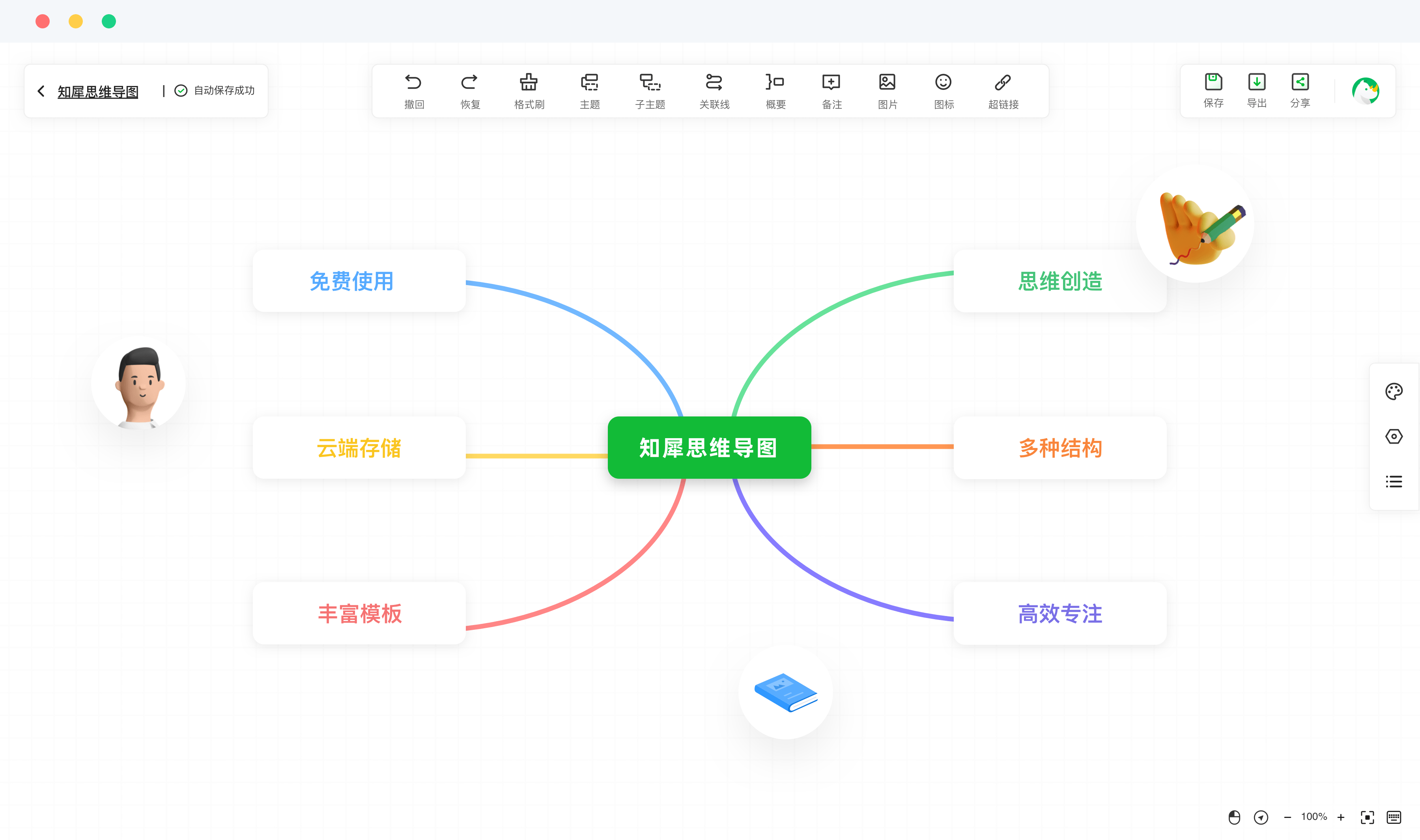 知犀思维导图 知犀官网